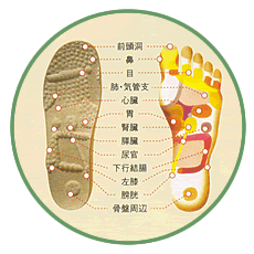 図